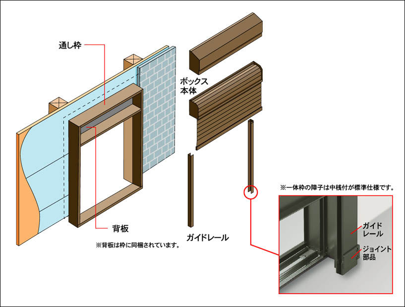 ｲﾗｽﾄ+写真_簡単施工&ﾒﾝﾃﾅﾝｽ