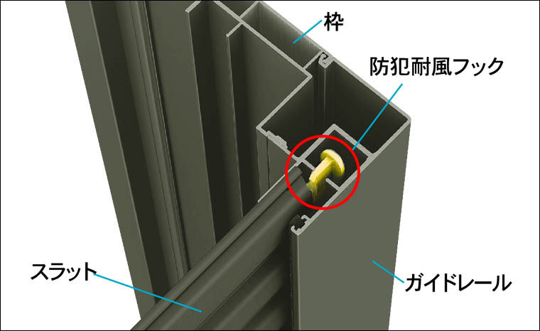 ｢防犯耐風ﾌｯｸ｣を標準装備