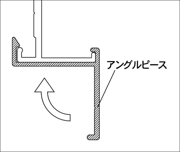 ｲﾗｽﾄ_ｱﾝｸﾞﾙﾋﾟｰｽｾｯﾄはめ込みﾜﾝﾀｯﾁ取付け