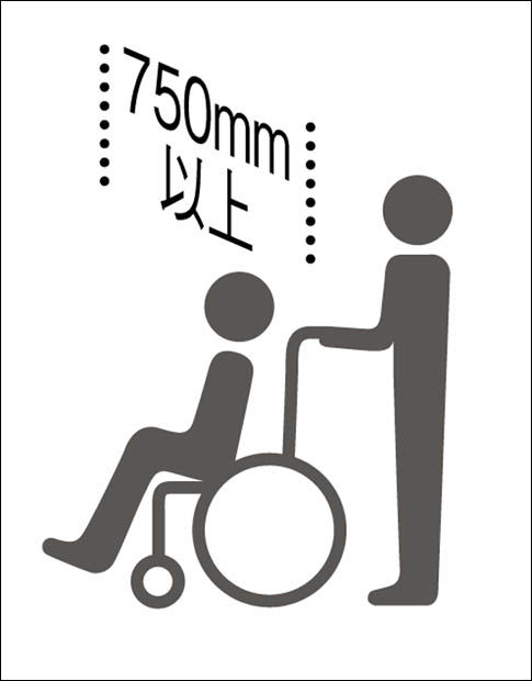 有効開口幅_介助者が車ｲｽを押す場合の目安(ｲﾗｽﾄ)