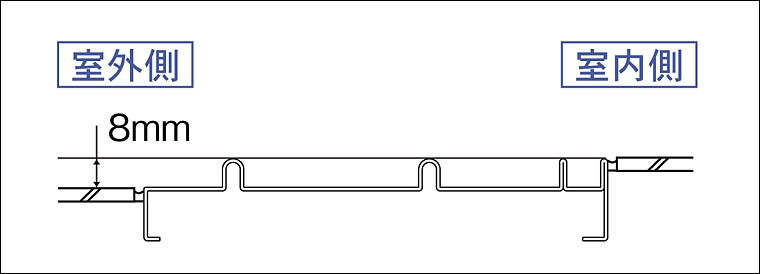 段差が少ない(ｲﾗｽﾄ)