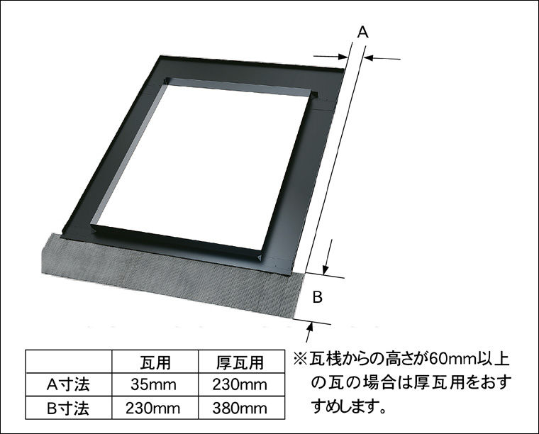 瓦用､厚瓦用水切りｾｯﾄ