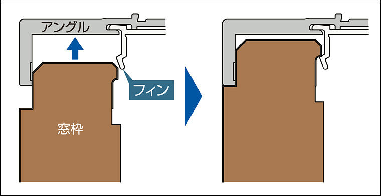 DS窓枠(ｻｰﾓｽ専用)_ﾈｼﾞﾚｽ嵌め込み式