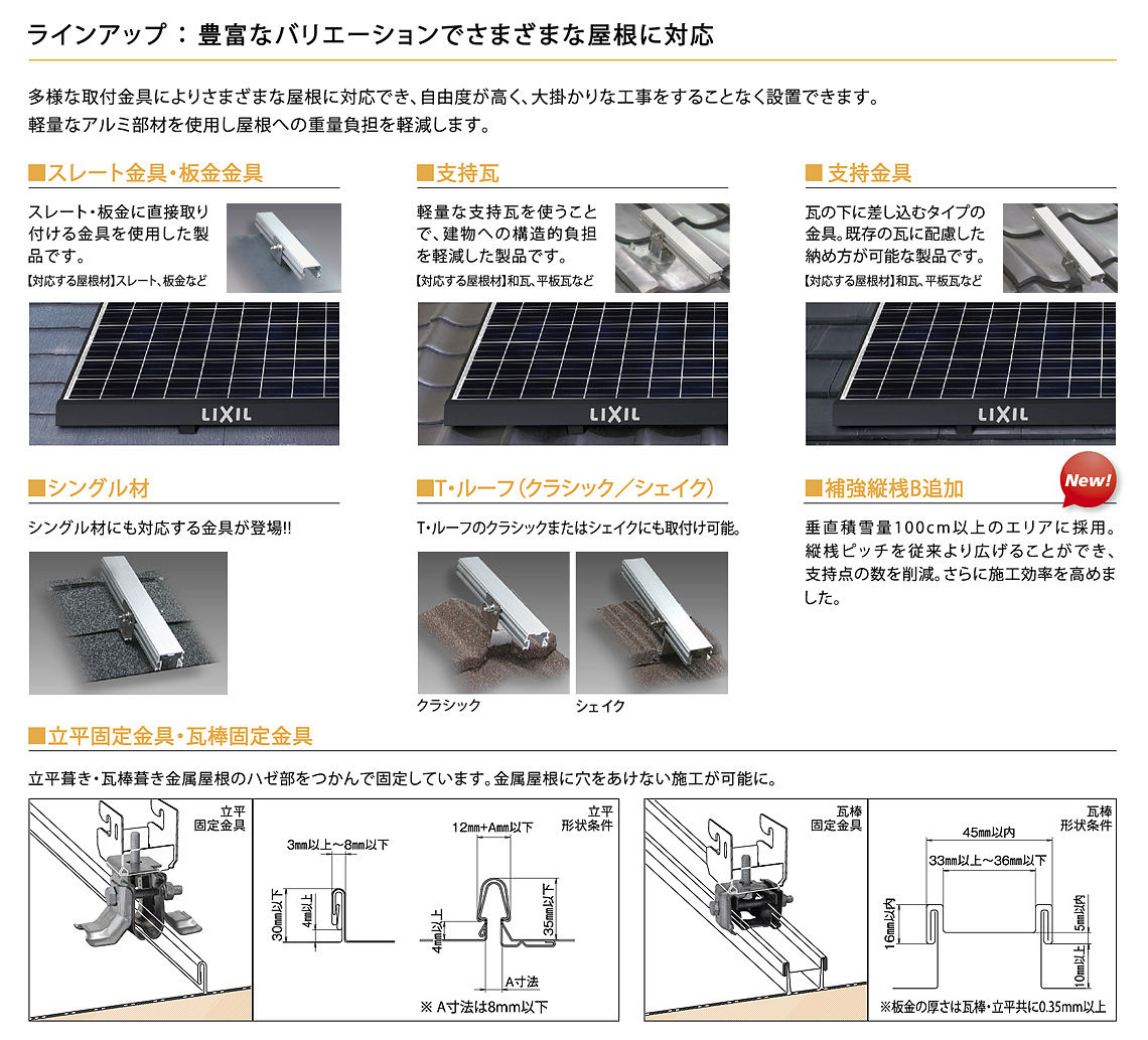 多様な取付金具でさまざまな屋根に対応