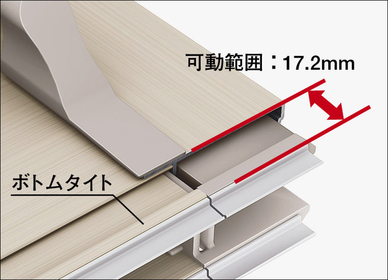 袖付2枚引_下からの吹き込み防止_ｼｬｲﾝｸﾞﾚｰ