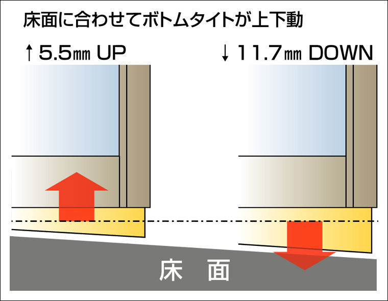 袖付2枚引_下からの吹き込み防止_ﾒｶﾆｽﾞﾑ_-