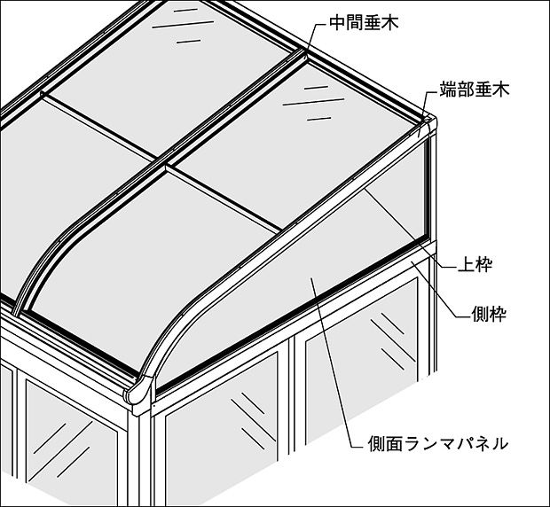 ﾊﾟﾜｰｱﾙﾌｧ接続（ﾚｰﾙ付引戸､ﾊﾝｶﾞｰ引戸）_-