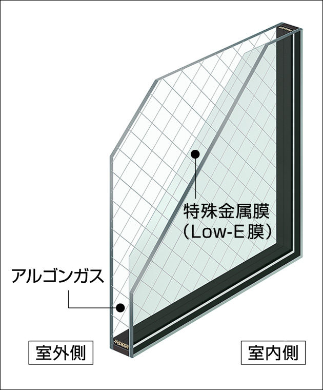 網入り複層ｶﾞﾗｽ_ｸﾘｱ