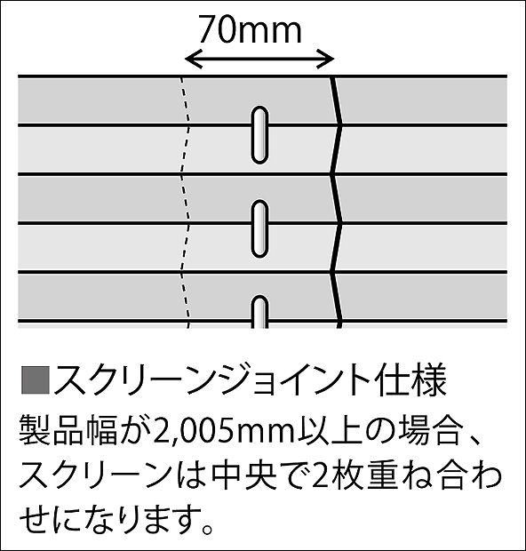 ｽｸﾘｰﾝｼﾞｮｲﾝﾄ仕様