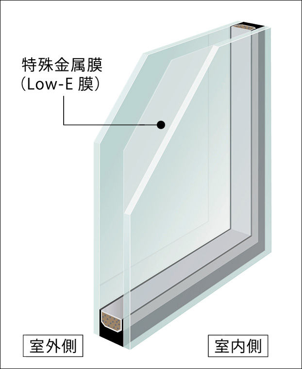 高断熱複層ｶﾞﾗｽ