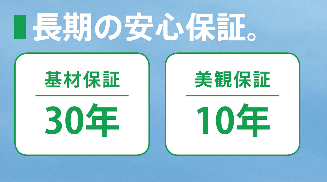 長期の安心保証