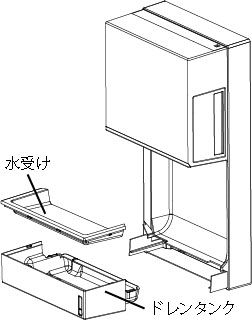 簡単キレイ