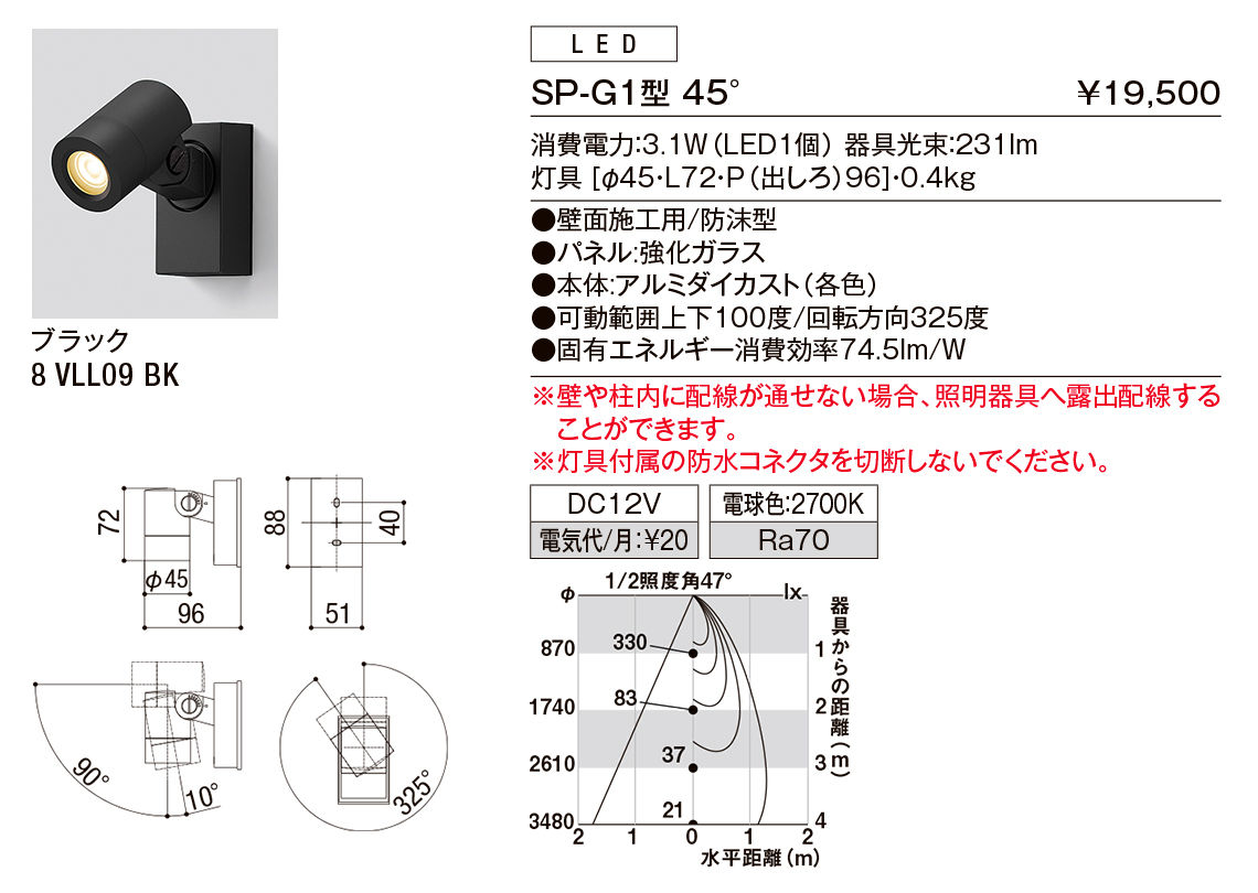 【小組】SP-G1型45°（ｽﾎﾟｯﾄﾗｲﾄ）_ﾌﾞﾗｯｸ