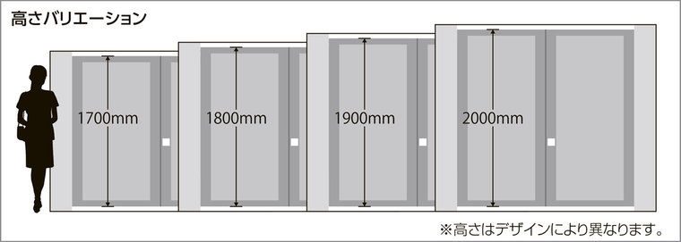 集合住宅に合わせたｻｲｽﾞ設定