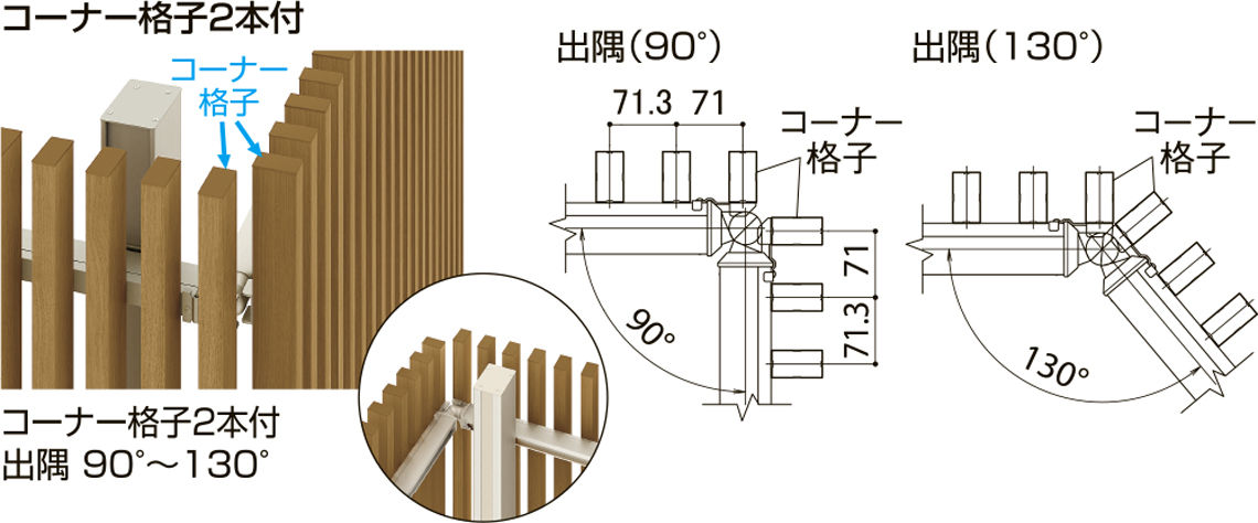 ﾌｪﾝｽAR_ｺｰﾅｰ格子2本付__出隅_90°~130°