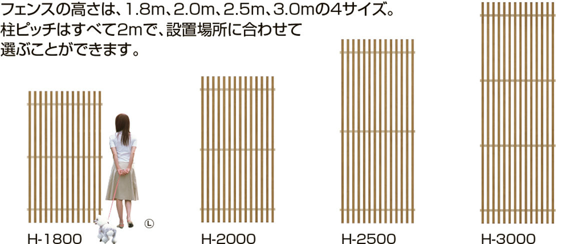 ﾌｪﾝｽAR_ﾌｪﾝｽの高さは､1.8m､2.0m､2.5m､3.0mの4ｻｲｽﾞ