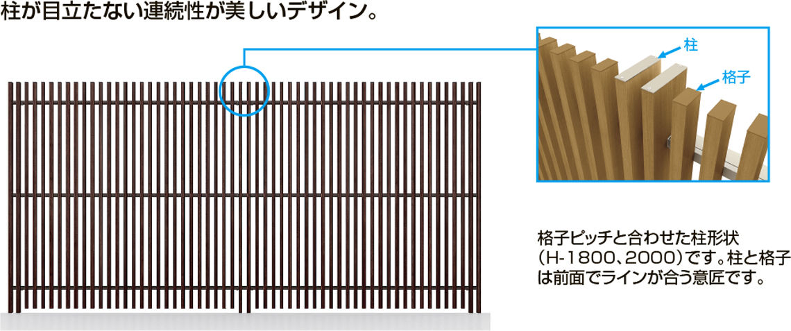 ﾌｪﾝｽAR_間仕切ﾀｲﾌﾟ特長__柱が目立たない連続性が美しいﾃﾞｻﾞｲﾝ