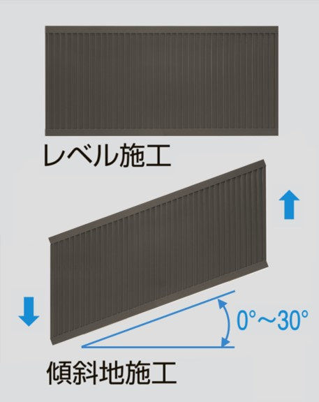 ﾐﾚｰﾈ2型〈縦目隠しﾀｲﾌﾟ〉_ﾚﾍﾞﾙにも傾斜(0°~30°)にも対応