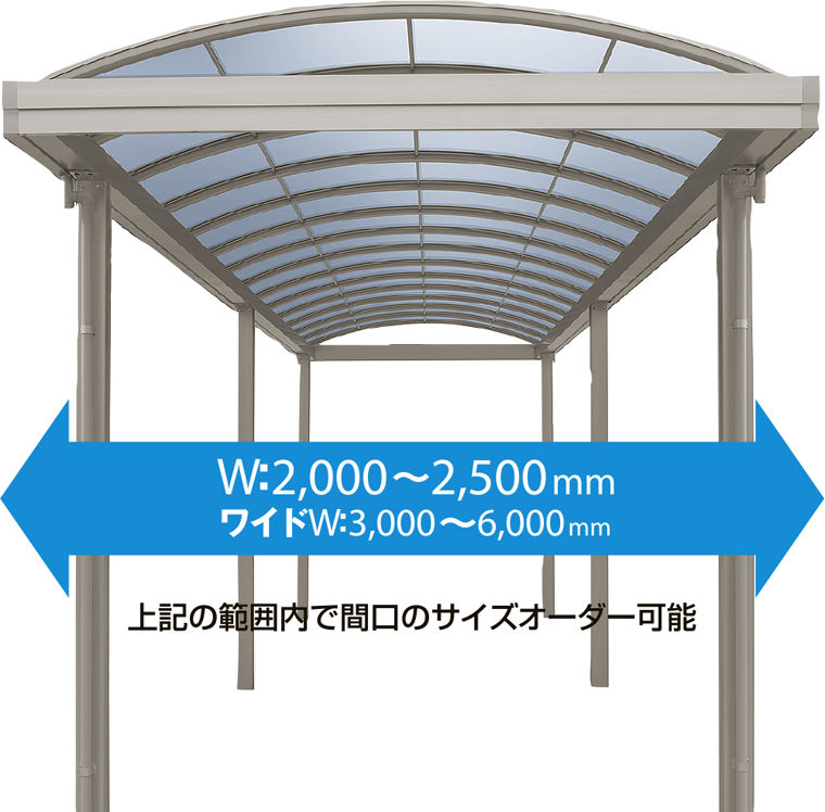 FX15A-2型(両支持仕様)ｻｲｽﾞ
