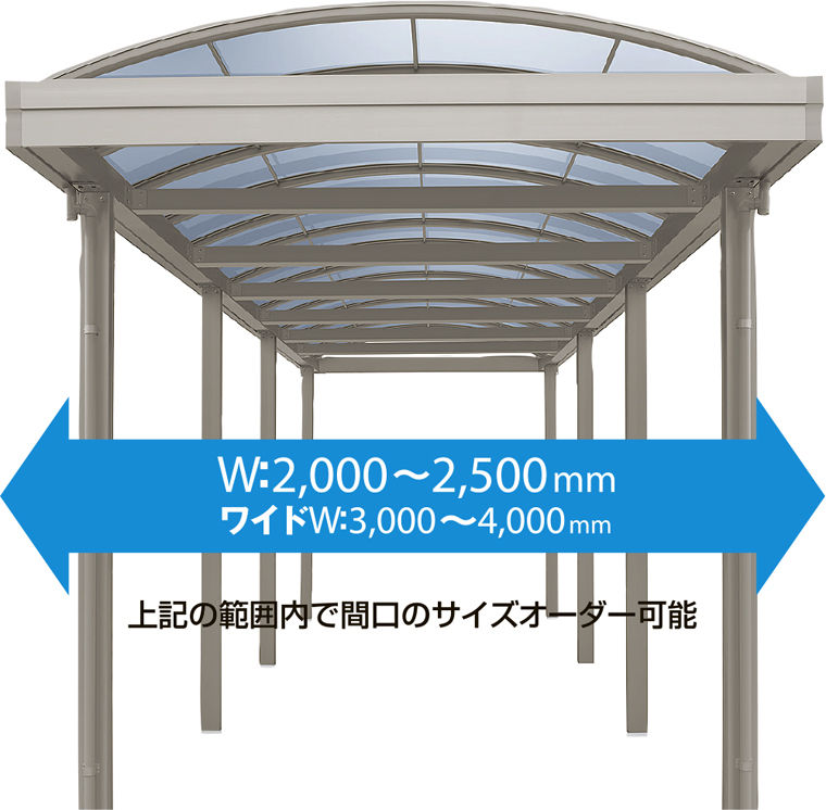 FX30A-2型(両支持仕様)ｻｲｽﾞ