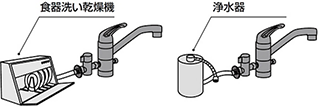 食器洗い乾燥機や浄水器と接続できる分岐水栓