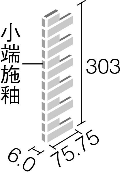ランド(土もの調)_25×75角片面小端施釉(短辺)ネット張り_形状図