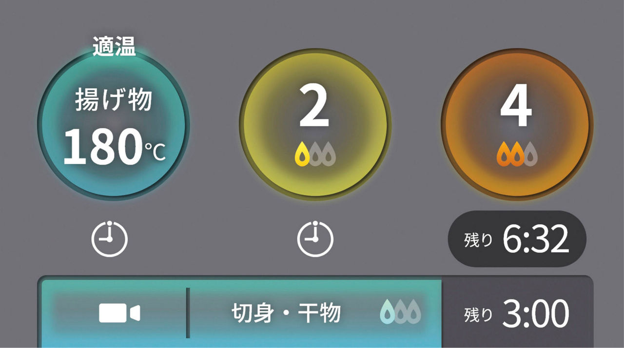 カラータッチ液晶