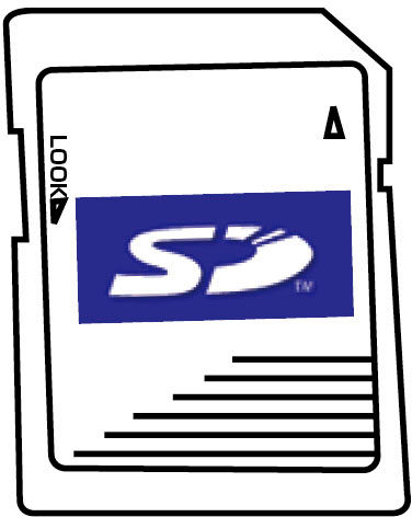 リラックスミュージック収録SDカード_Vol.03