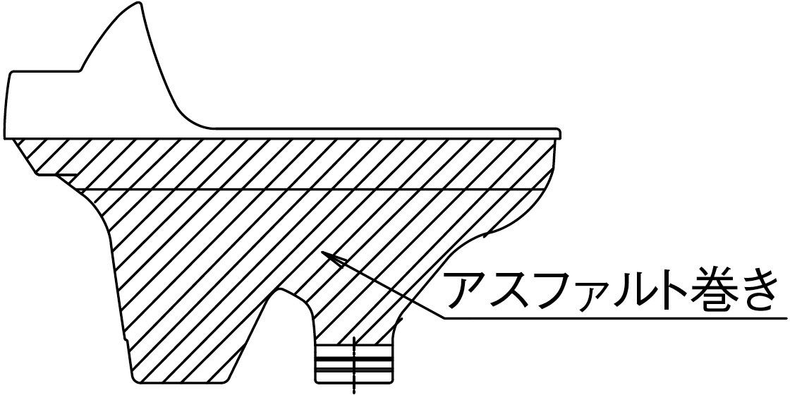 アスファルト巻き