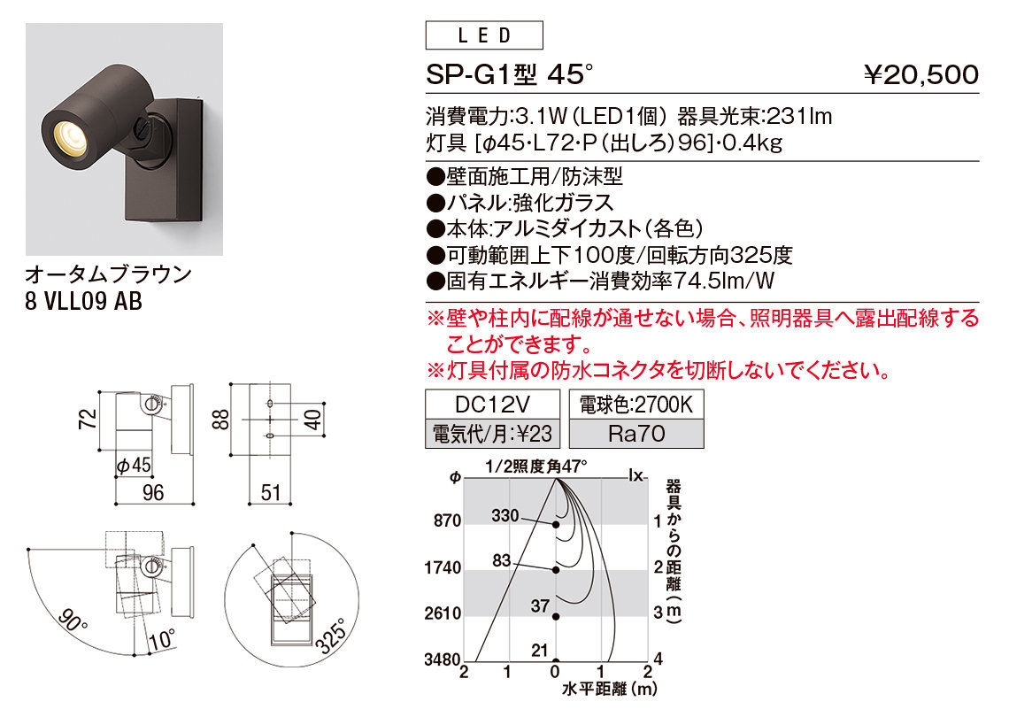 【小組】SP-G1型45°（ｽﾎﾟｯﾄﾗｲﾄ）_ｵｰﾀﾑﾌﾞﾗｳﾝ