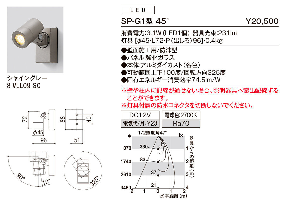【小組】SP-G1型45°（ｽﾎﾟｯﾄﾗｲﾄ）_ｼｬｲﾝｸﾞﾚｰ