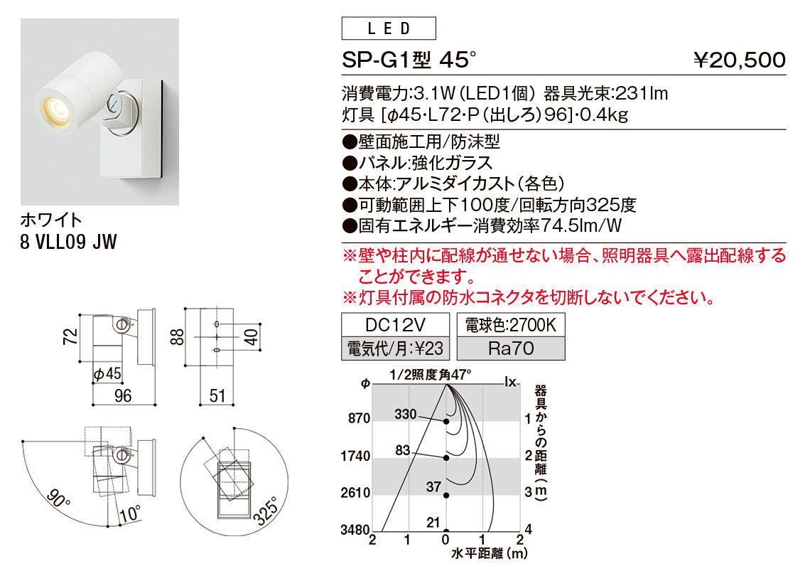 【小組】SP-G1型45°（ｽﾎﾟｯﾄﾗｲﾄ）_ﾎﾜｲﾄ