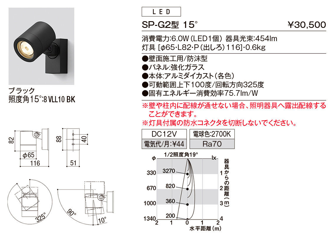 【小組】SP-G2型15°（ｽﾎﾟｯﾄﾗｲﾄ）_ﾌﾞﾗｯｸ