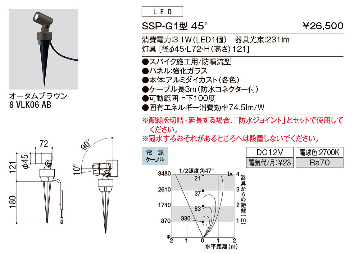 【小組】SSP-G1型45°（ｽﾊﾟｲｸｽﾎﾟｯﾄﾗｲﾄ）_ｵｰﾀﾑﾌﾞﾗｳﾝ