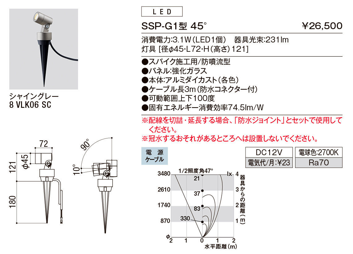 【小組】SSP-G1型45°（ｽﾊﾟｲｸｽﾎﾟｯﾄﾗｲﾄ）_ｼｬｲﾝｸﾞﾚｰ