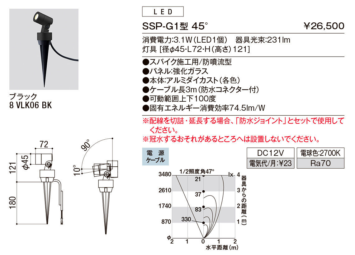 【小組】SSP-G1型45°（ｽﾊﾟｲｸｽﾎﾟｯﾄﾗｲﾄ）_ﾌﾞﾗｯｸ