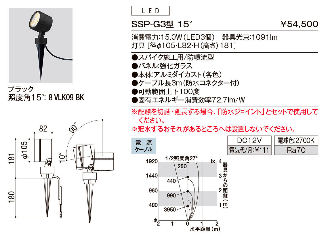 【小組】SSP-G3型15°（ｽﾊﾟｲｸｽﾎﾟｯﾄﾗｲﾄ）_ﾌﾞﾗｯｸ
