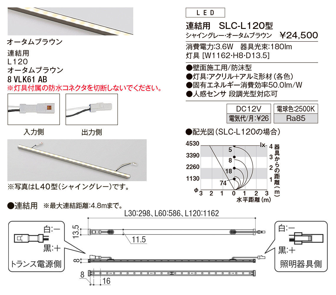 【小組】ｼﾝﾌﾟﾙﾗｲﾝﾗｲﾄ_連結用SLC-L120_ｵｰﾀﾑﾌﾞﾗｳﾝ