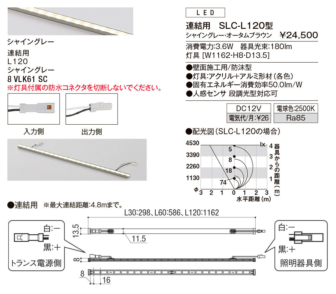 【小組】ｼﾝﾌﾟﾙﾗｲﾝﾗｲﾄ_連結用SLC-L120_ｼｬｲﾝｸﾞﾚｰ