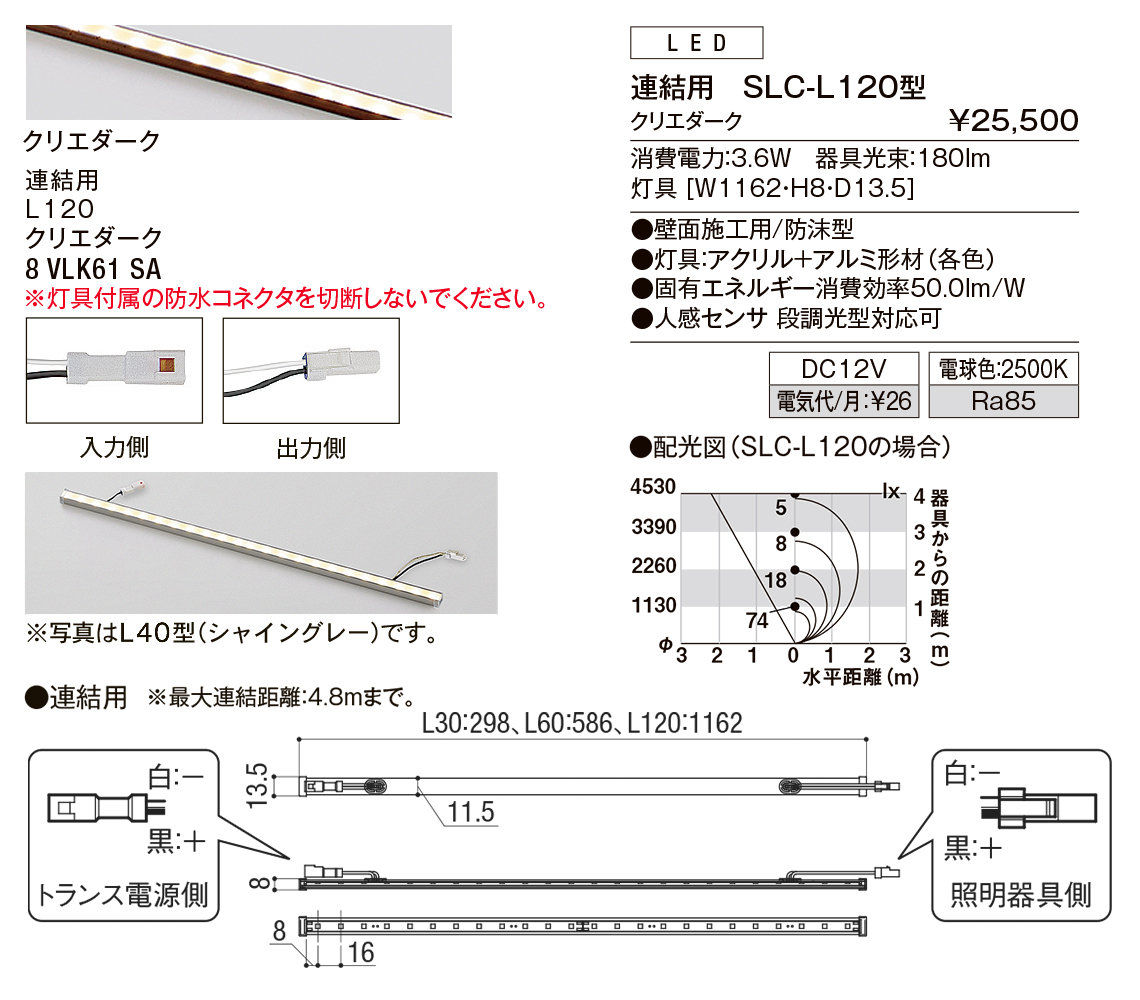【小組】ｼﾝﾌﾟﾙﾗｲﾝﾗｲﾄ_連結用SLC-L120_ｸﾘｴﾀﾞｰｸ