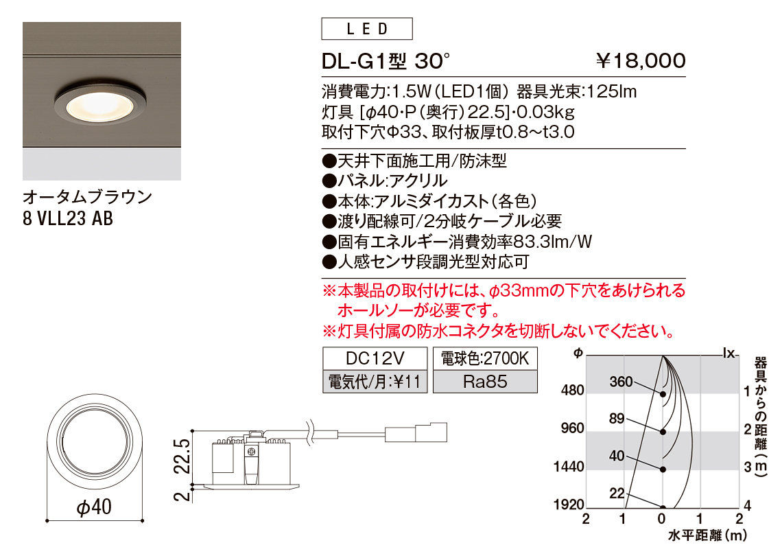 【小組】DL-G1型30°（ｽﾎﾟｯﾄﾗｲﾄ）_ｵｰﾀﾑﾌﾞﾗｳﾝ