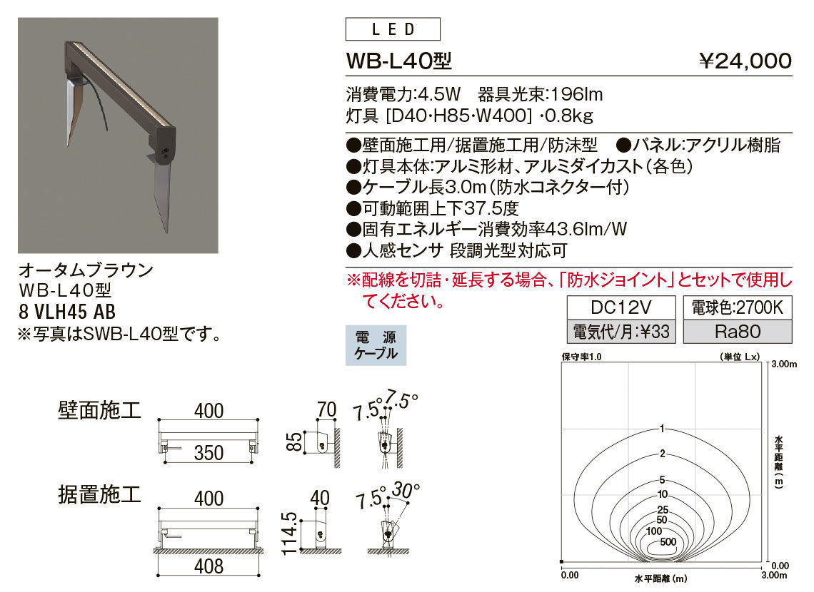 ＷＢ－Ｌ４０型（ｳｫｰﾙﾊﾞｰﾗｲﾄ）＿ｵｰﾀﾑﾌﾞﾗｳﾝ