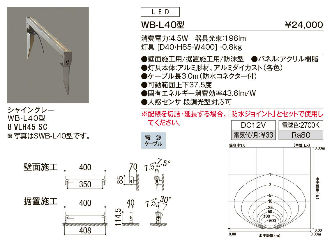 ＷＢ－Ｌ４０型（ｳｫｰﾙﾊﾞｰﾗｲﾄ）＿ｼｬｲﾝｸﾞﾚｰ