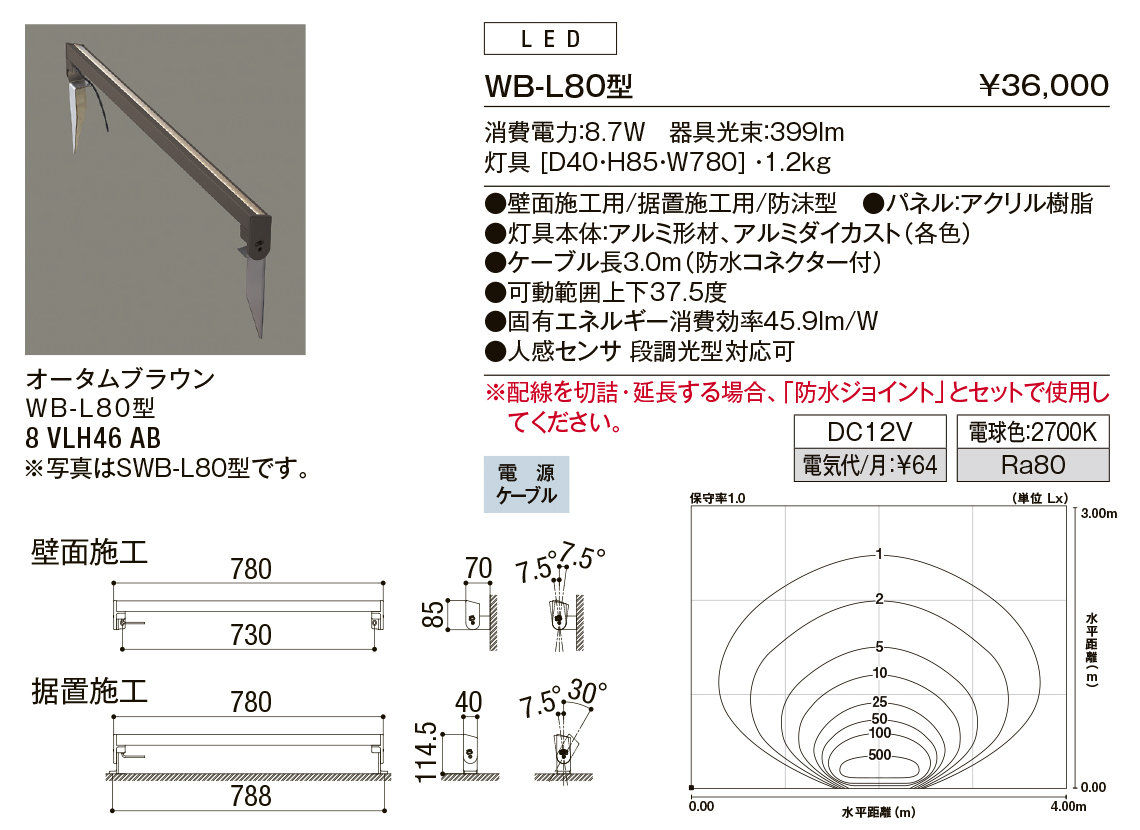 ＷＢ－Ｌ８０型（ｳｫｰﾙﾊﾞｰﾗｲﾄ）＿ｵｰﾀﾑﾌﾞﾗｳﾝ