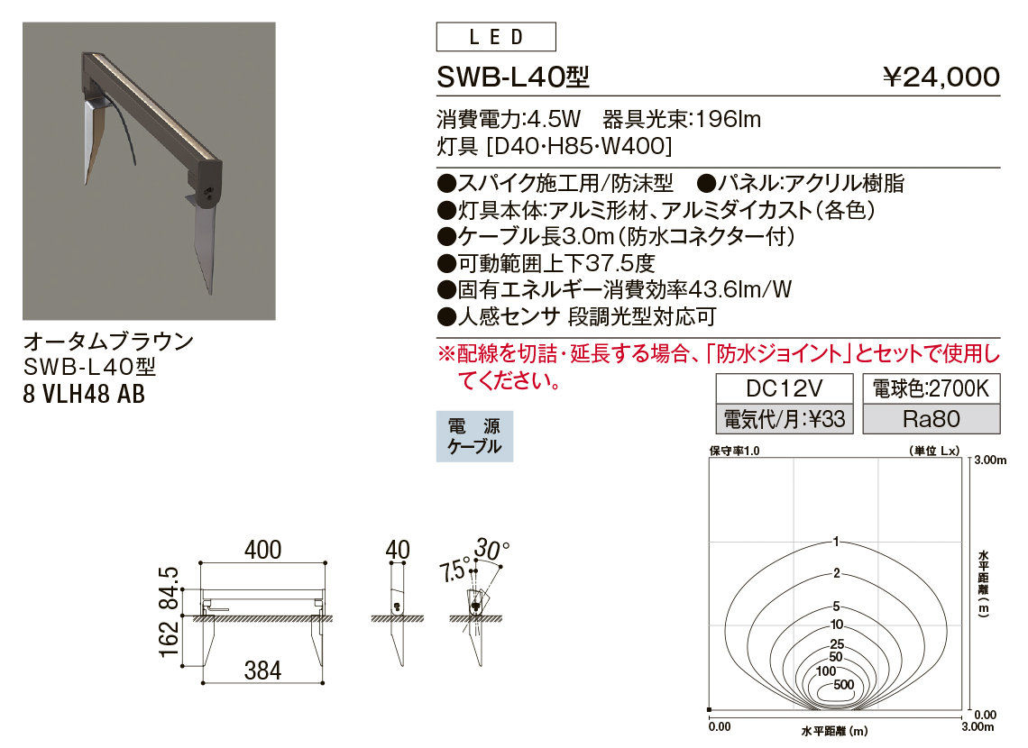 ＳＷＢ－Ｌ４０型（ｽﾊﾟｲｸｳｫｰﾙﾊﾞｰﾗｲﾄ）＿ｵｰﾀﾑﾌﾞﾗｳﾝ