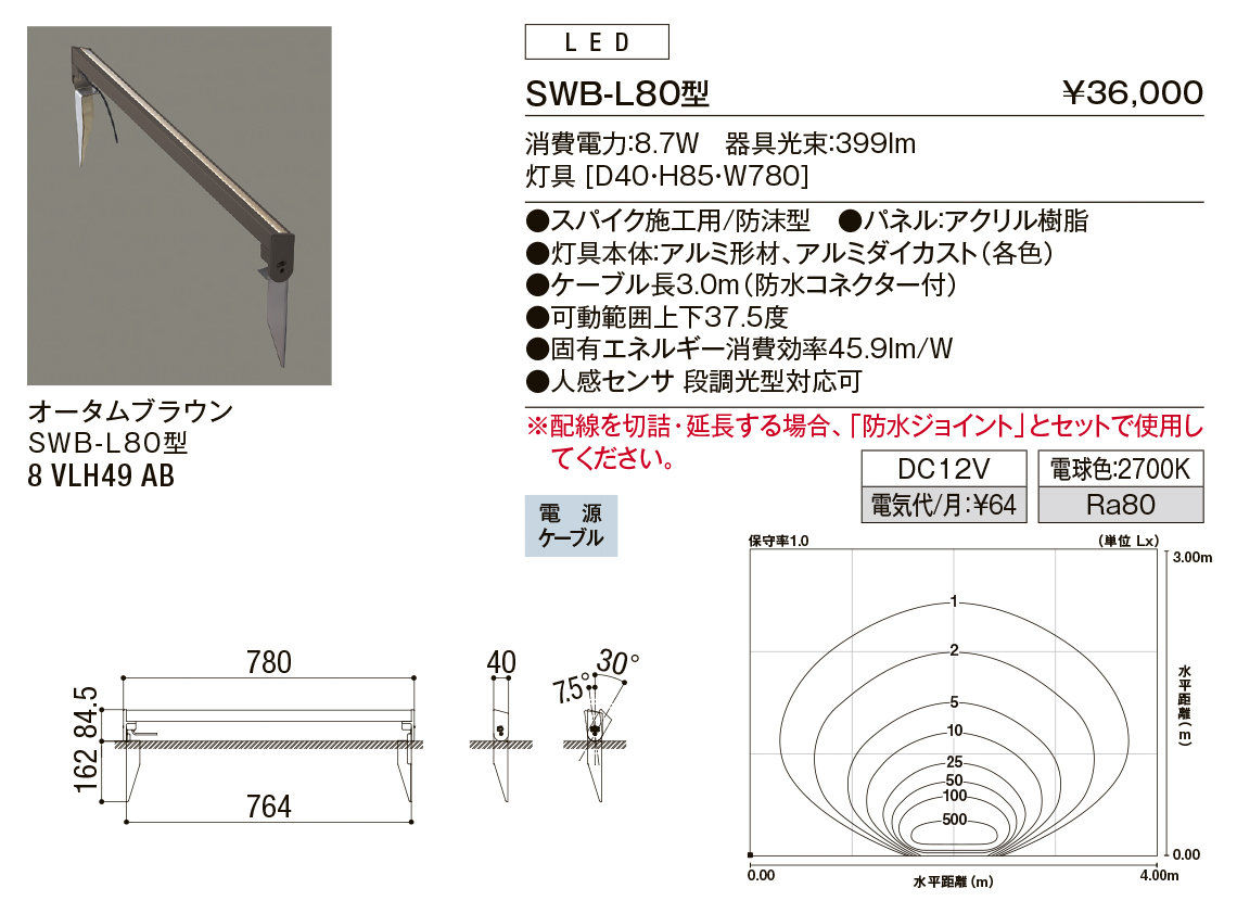 ＳＷＢ－Ｌ８０型（ｽﾊﾟｲｸｳｫｰﾙﾊﾞｰﾗｲﾄ）＿ｵｰﾀﾑﾌﾞﾗｳﾝ