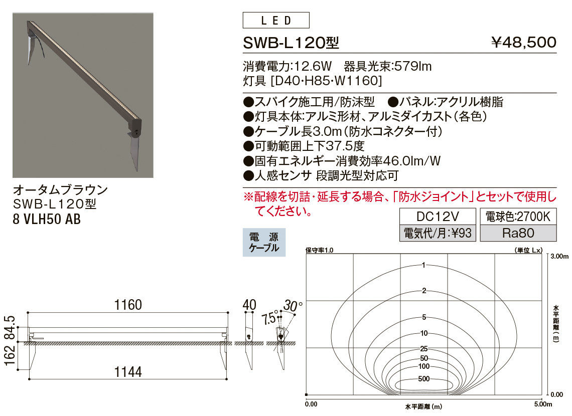 ＳＷＢ－Ｌ１２０型（ｽﾊﾟｲｸｳｫｰﾙﾊﾞｰﾗｲﾄ）＿ｵｰﾀﾑﾌﾞﾗｳﾝ