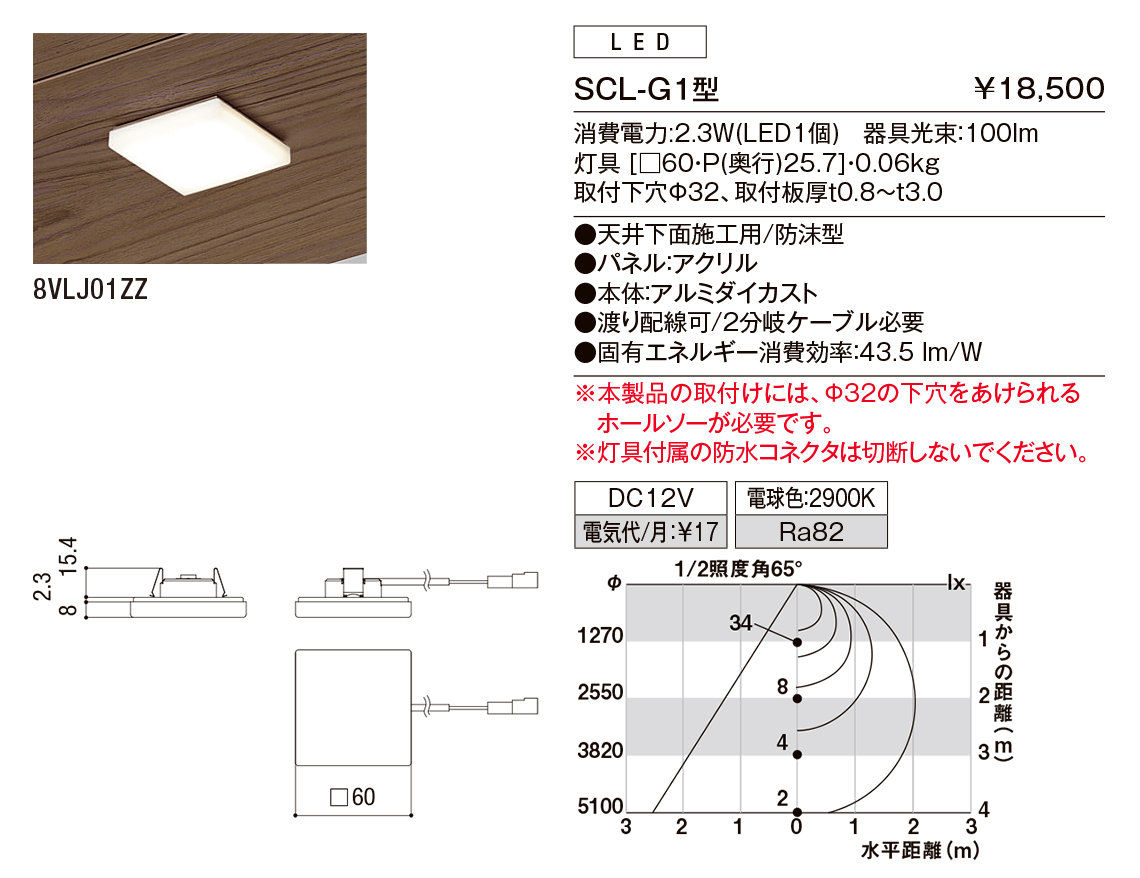 ＳＣＬ－Ｇ１型（ｽｸｴｱｼｰﾘﾝｸﾞﾗｲﾄ）