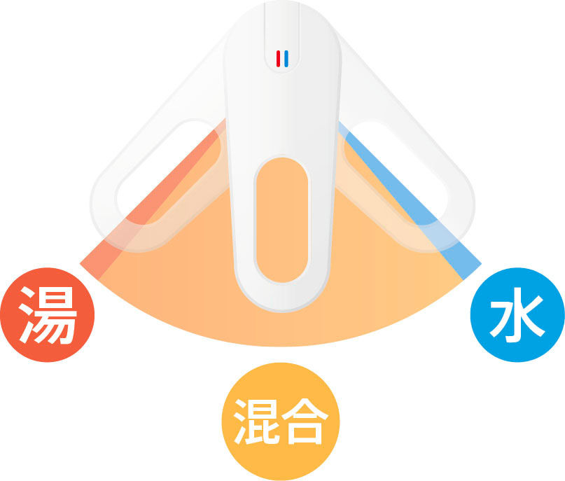 従来のシングルレバー混合水栓