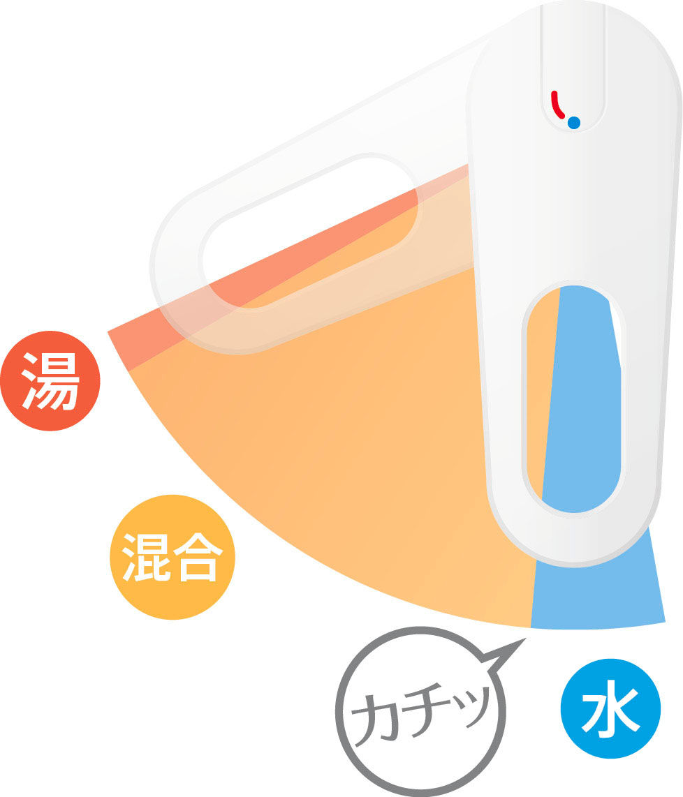 エコハンドルのレバーハンドル